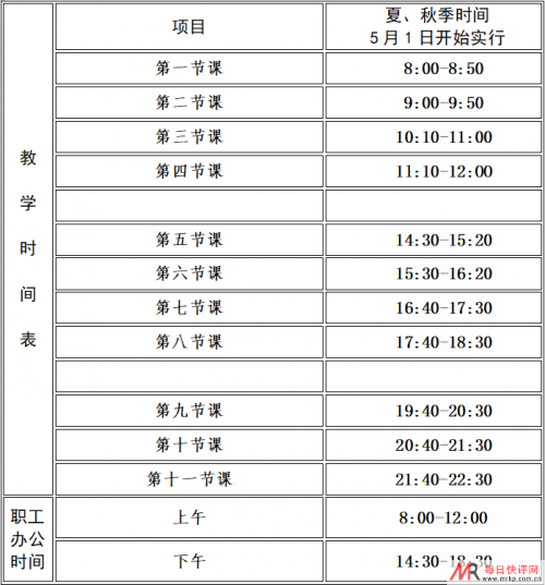 2021五一调休学校补课通知 本周日(4月25日)补哪天的课?